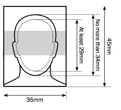 Passport Photo Dimensions